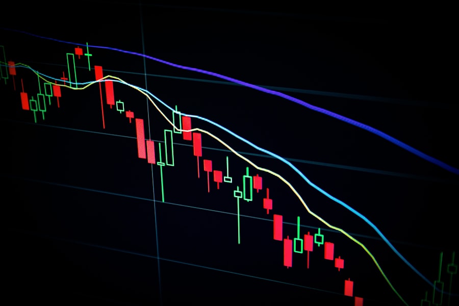 Market chart